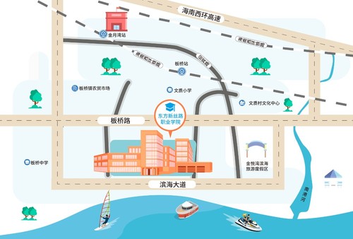 交通示意图
