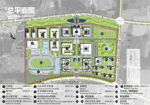 总平面图
